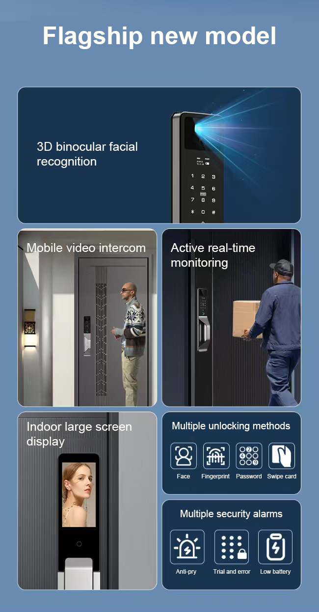 Smart Life Tuya WIFI Door Handle Face Fingerprint Keypad Card Video Doorbell Intercom Lock