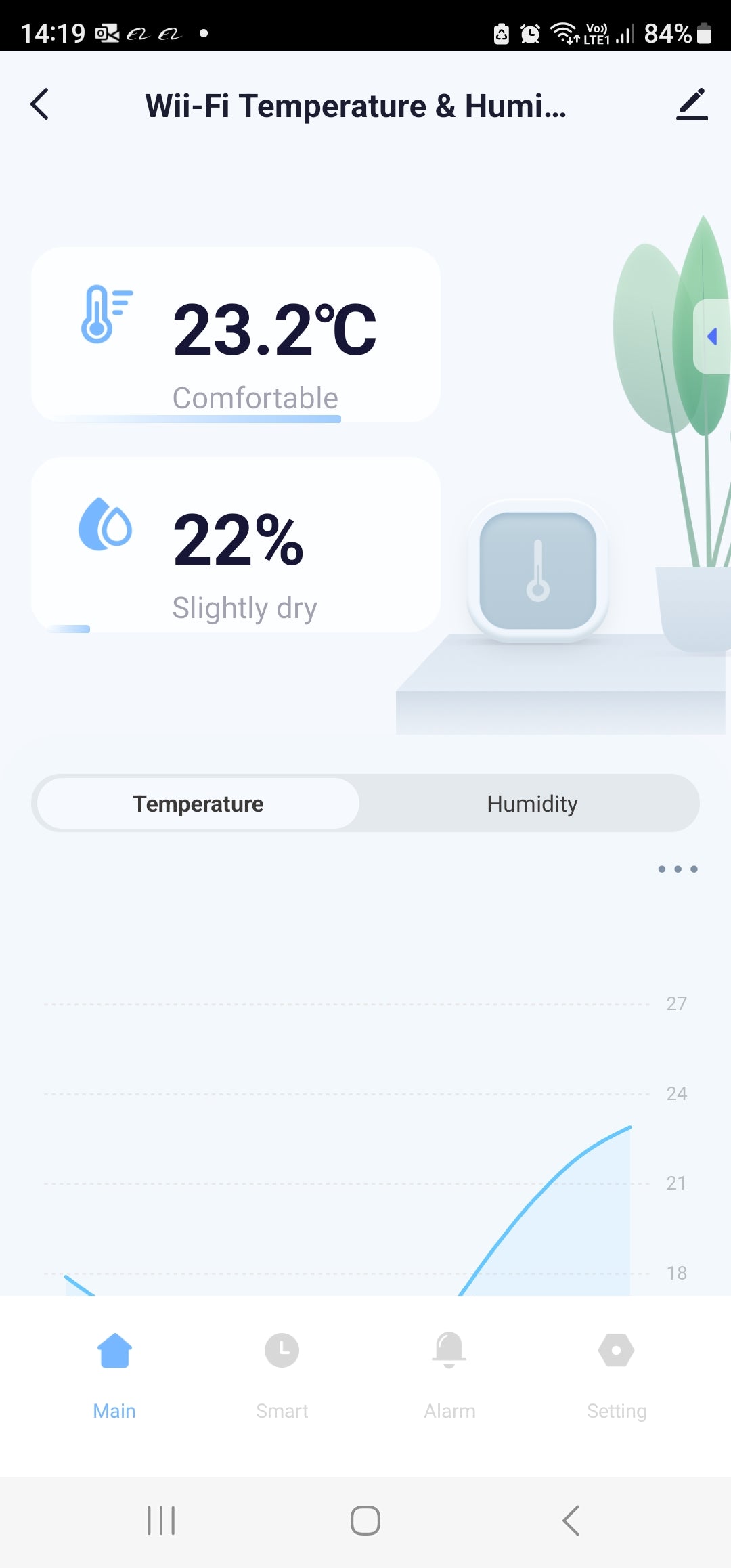 Smart Life Tuya WIFI Temperature & Humidity Sensor | 3V