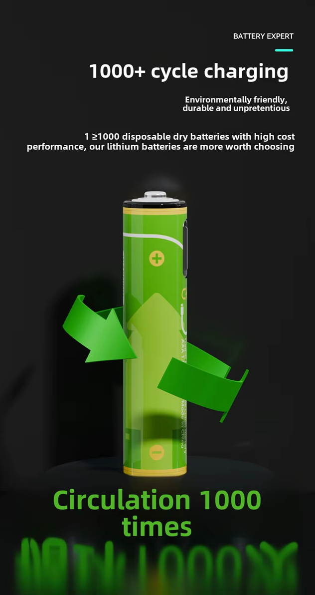 BESTON AAA USB C Rechargeable Lithium-ion Battery | 10440 | 1.5V | 390mAh | 4 Pack
