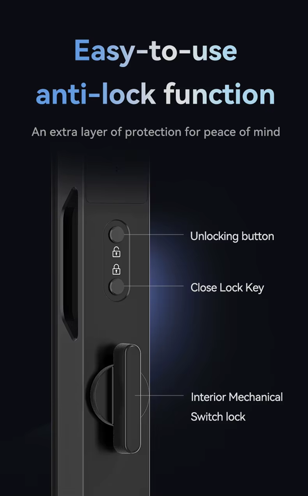 Smart Life Tuya WIFI Access Control Face Fingerprint Keypad Card Video Doorbell Intercom Handle Lock