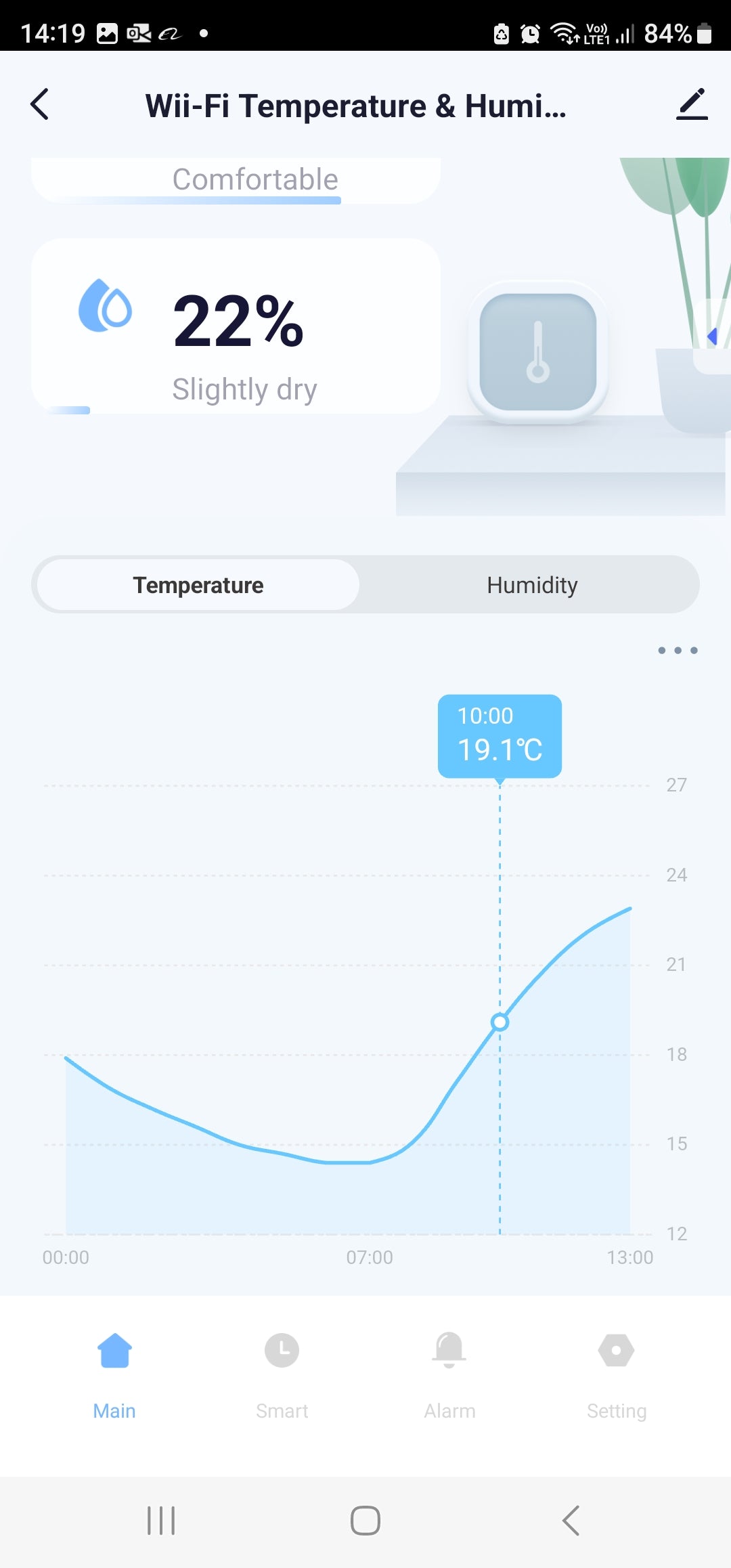 Smart Life Tuya WIFI Temperature & Humidity Sensor | 3V