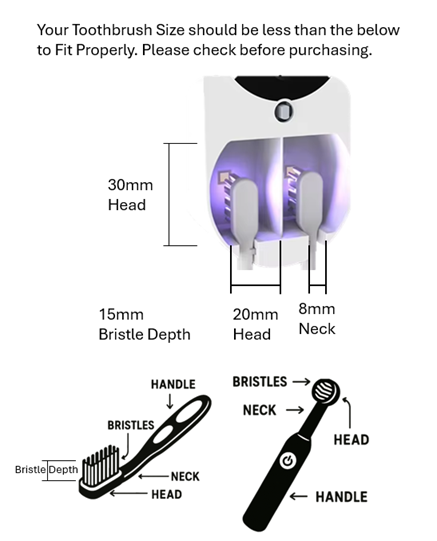 Toothbrush UVA UVC Sterilizer & Holder | 5V Rechargeable | Wall Mounted / Portable | 2 Slot
