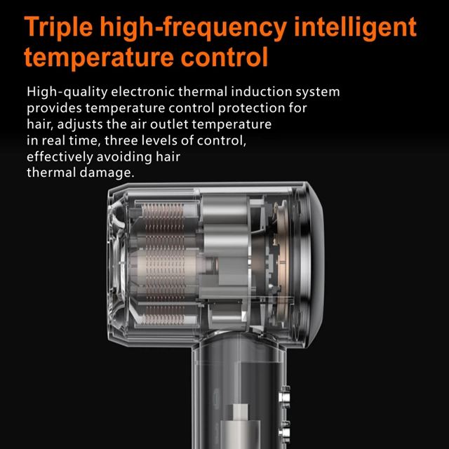 Electric Hair Blow Dryer High-Speed Quiet Leafless with Negative-Ion Technology | 1600w | 220V