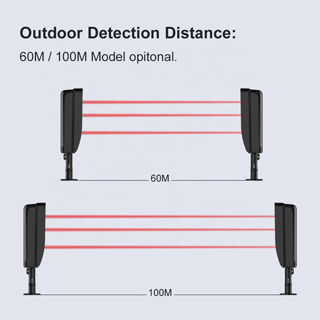 Outdoor Wireless Infrared 3 beam 100m Detector for Tuya Alarm System | RF433 | ER14505 Battery