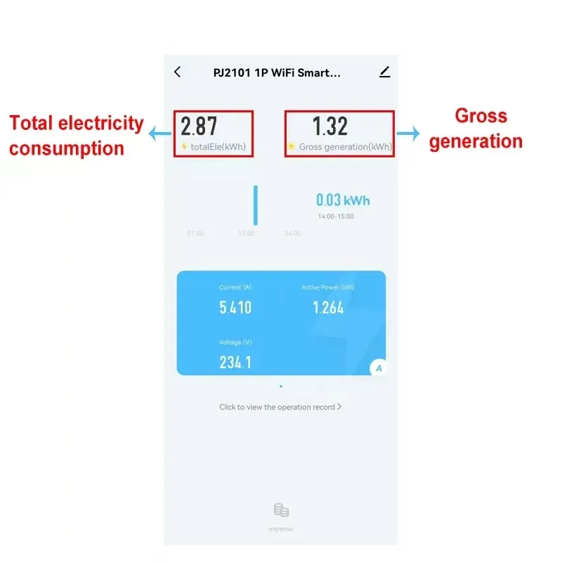 Smart Life Tuya WIFI Solar PV Bidirectional Two Way Energy Monitor Clamp Meter 220V 150A Single phase