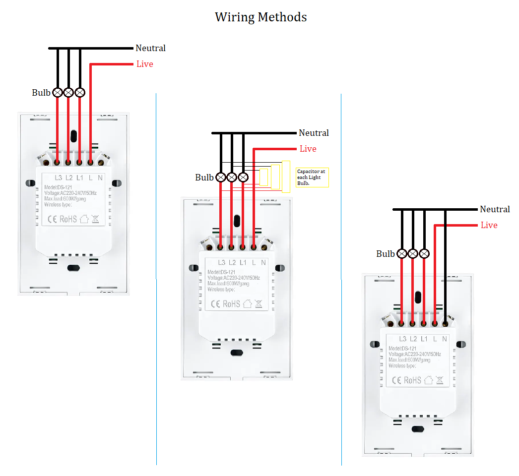 Smart Life Tuya Zigbee 1CH US LED Neutral or No Neutral Smart Switch (White)