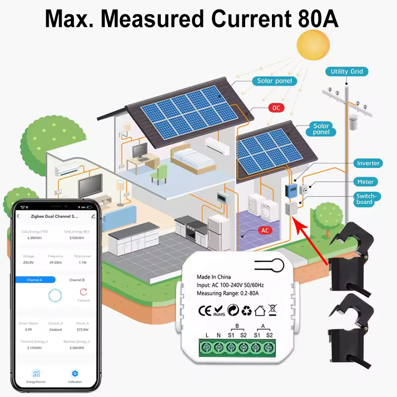Smart Life Tuya WIFI 1CH Bidirectional Mini Power Monitor Clamp Meter | 240V | 80A | Single Phase