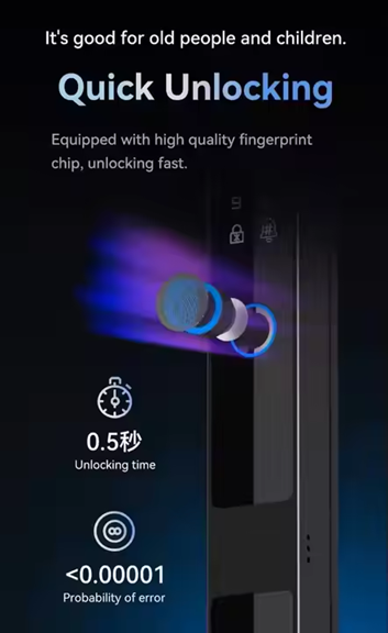 Smart Life Tuya WIFI Door Handle Fingerprint Keypad Card Doorbell Lock (Silver & Black)