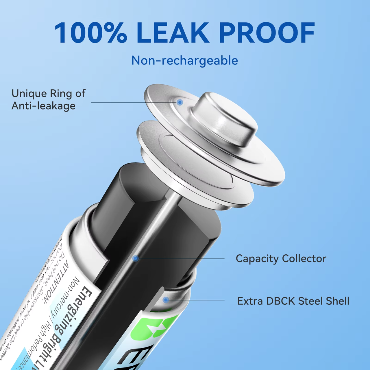 EBL CR2 Lithium Battery | 3V | 1000mAh | 4 Pack