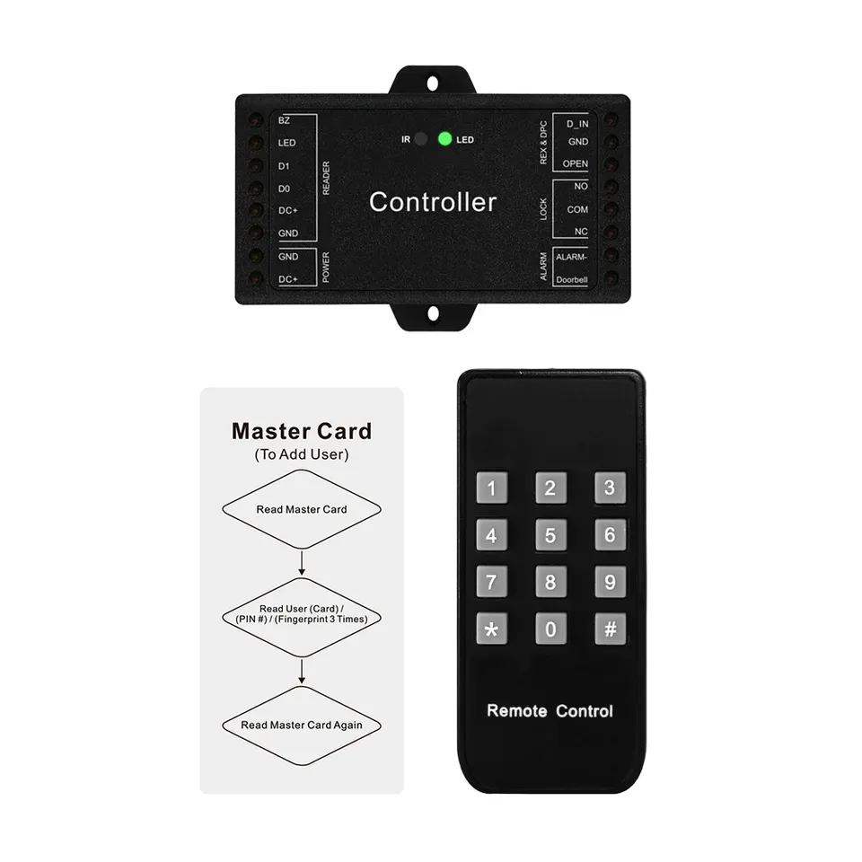 Smart Life Tuya WIFI 12V Access Controller for Wiegand Keypad Card Reader for Door Gate Garage Motor