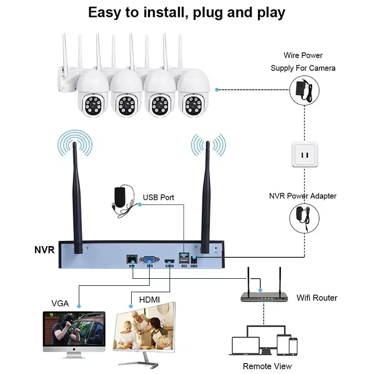 Smart Life Tuya NVR CCTV Camera Kit w/ 8 Waterproof 3MP PTZ Cameras & 2-way Audio
