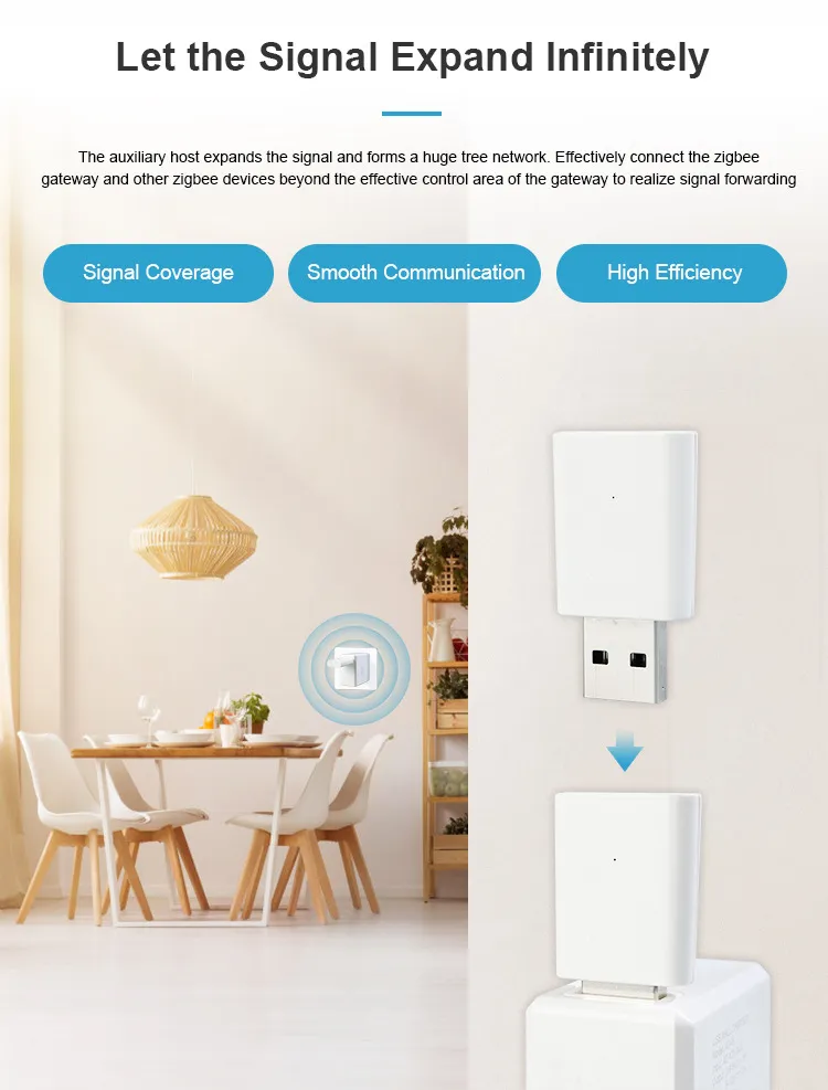 Smart Life Tuya Zigbee Signal Repeater | 5V USB