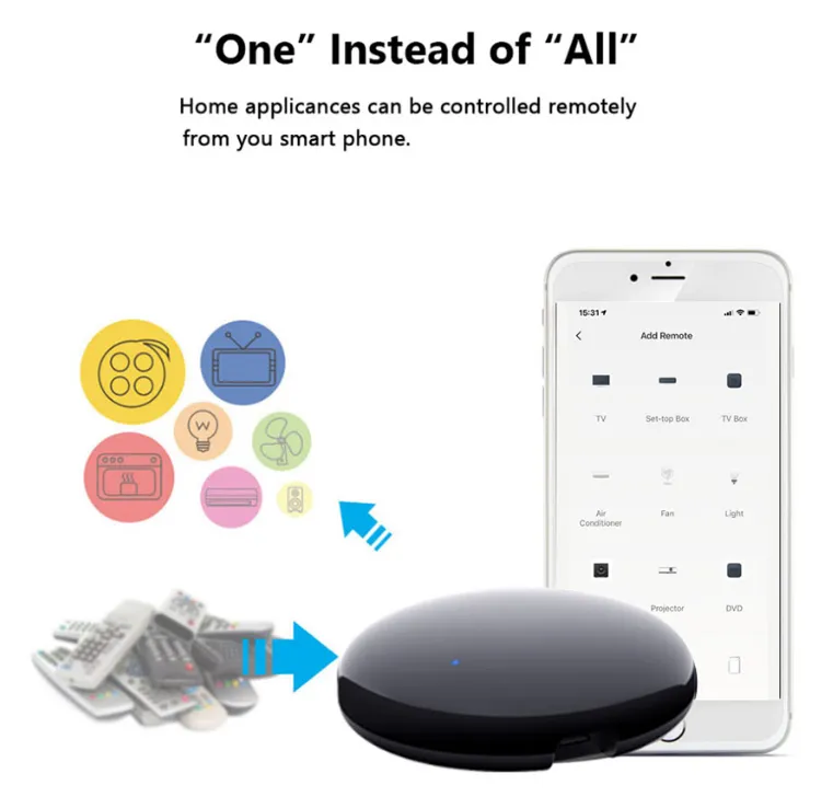 Smart Life Tuya Zigbee IR Remote Control | Requires Zigbee Wired Hub