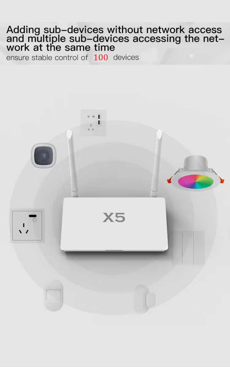 Smart Life Tuya Zigbee / Bluetooth to WiFi Hub Gateway | 5V | Wired