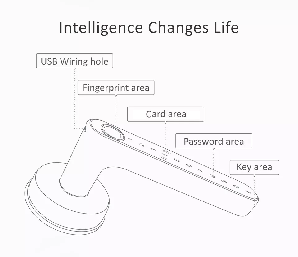 Smart Life Tuya Bluetooth Access Control Fingerprint Keypad Card Door Handle Lock (Silver)