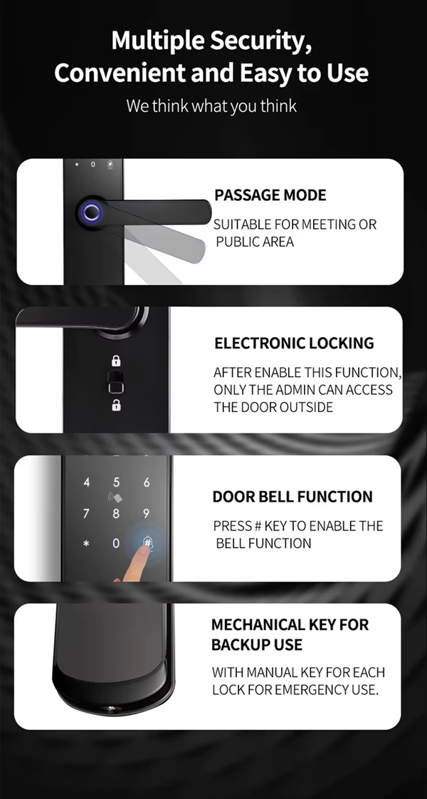 Smart Life Tuya Zigbee Door Handle Fingerprint Keypad Card Lock | H1 | Black & Silver