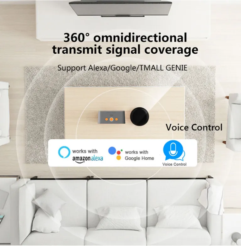 Smart Life Tuya Zigbee IR Remote Control | Requires Zigbee Wired Hub