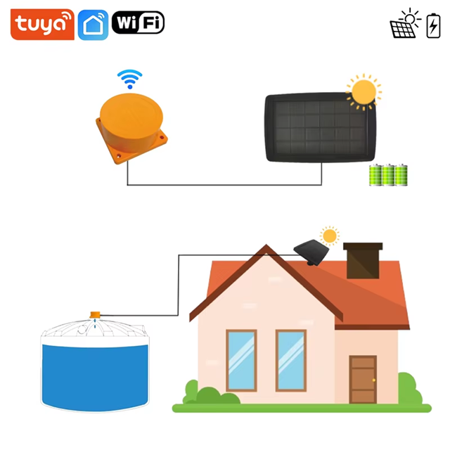 Smart Life Tuya WIFI Solar Ultrasonic Liquid Water Level Tank Monitor Sensor | 5V
