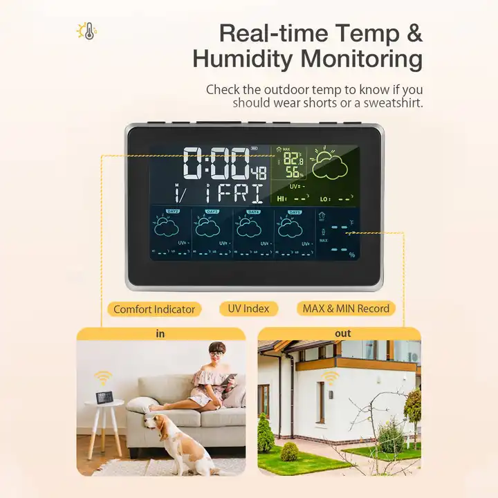Smart Life Tuya WIFI Weather Forecast Station