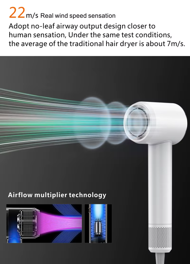 Electric Hair Blow Dryer High-Speed Quiet Leafless with Negative-Ion Technology | 1600w | 220V
