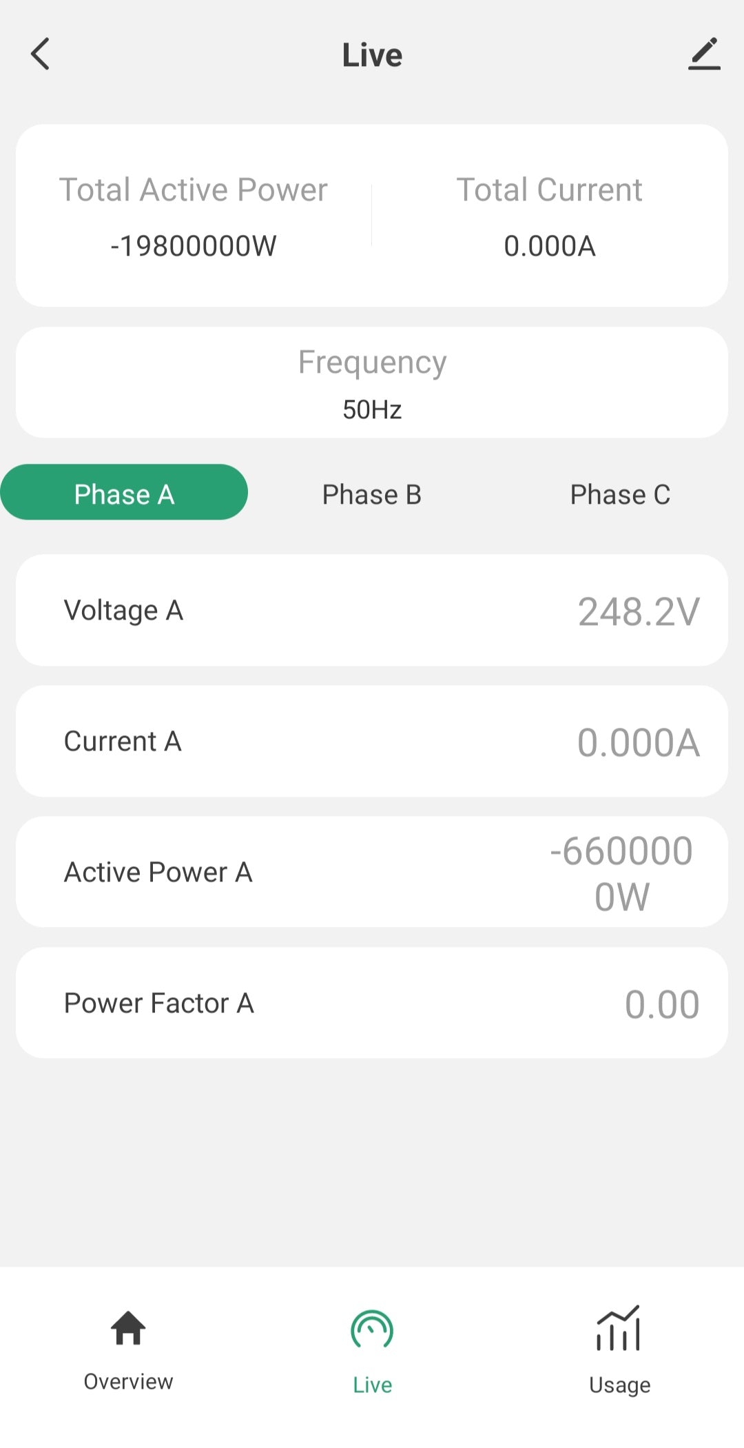 Smart Life Tuya WIFI 3CH Power Energy Monitor Clamp Meter 240V 500A Single/ Three-phase