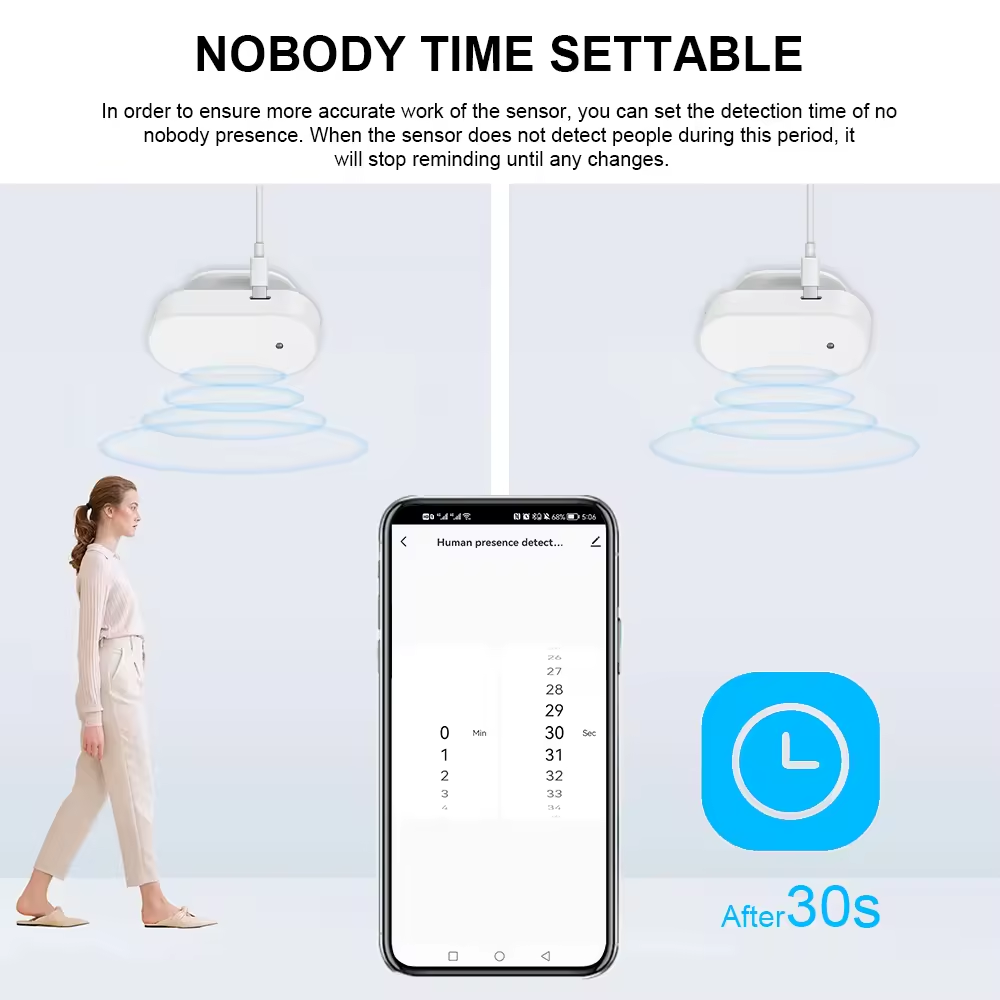 Smart Life Tuya Zigbee Human Presence Motion Detector w/ Light Sensor | 5V | Wall Mounted