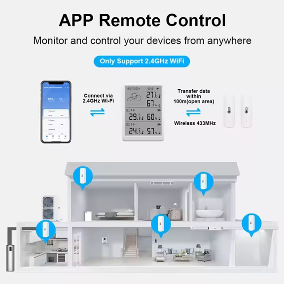 Smart Life Tuya WIFI Temperature Humidity Sensor w/ LCD Display Weather Time Date