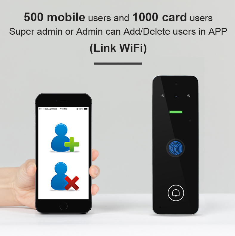 Smart Life Tuya WIFI Waterproof 12V Video Doorbell Access Control Fingerprint Card Door Gate VC4F