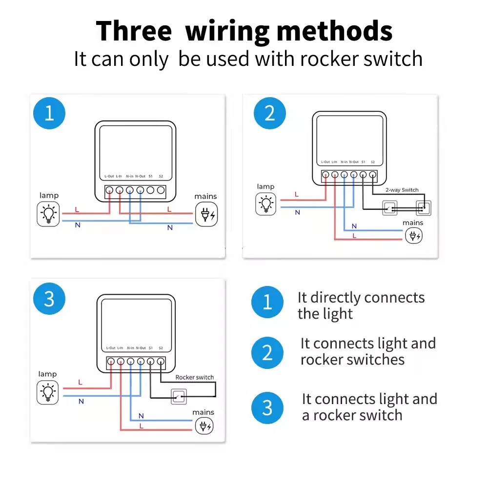 Smart Life Tuya Zigbee 1CH 16A 3500W Mini Switch