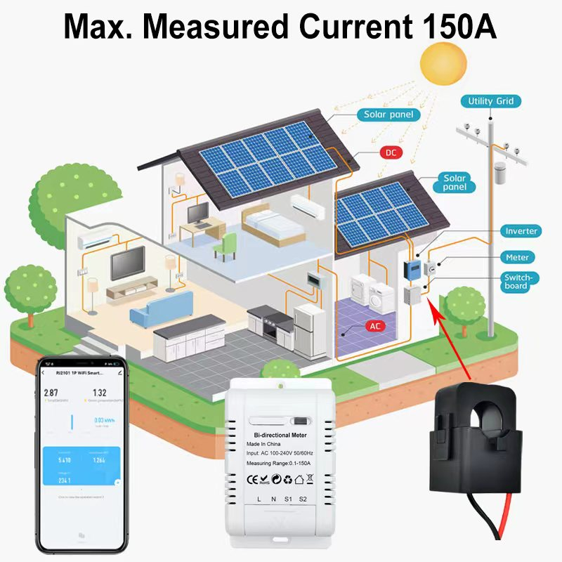 Smart Life Tuya WIFI Solar PV Bidirectional Two Way Energy Monitor Clamp Meter 220V 150A Single phase