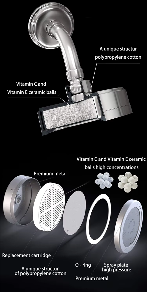 15-Stage Shower Filter with Vitamin C Shower Head (Chrome Plated)