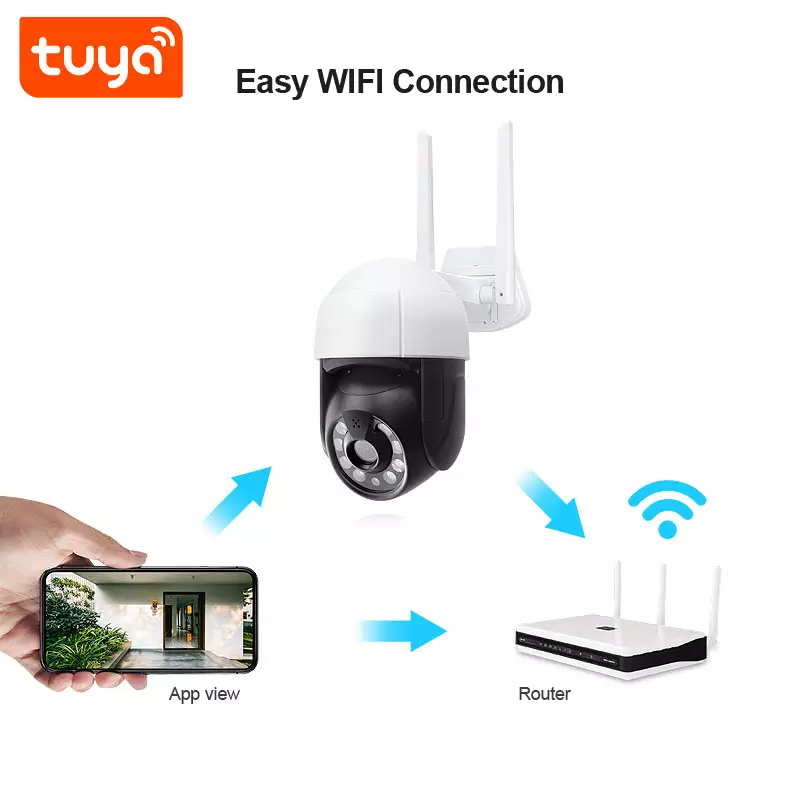 Smart Life Tuya WIFI Waterproof Outdoor 3MP HD PTZ CCTV Camera w/ 2 way audio