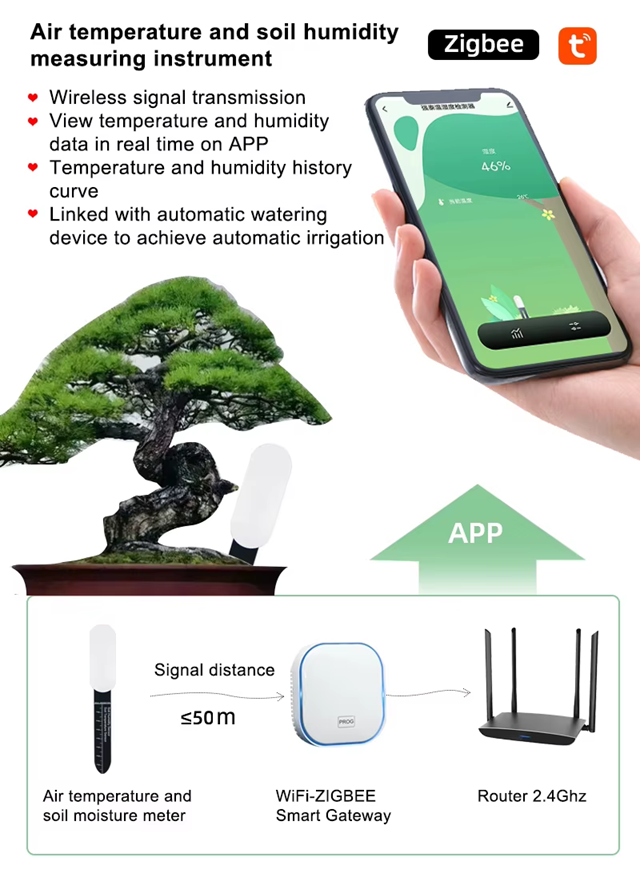 Smart Life Tuya Zigbee Soil Moisture Humidity Temperature Sensor