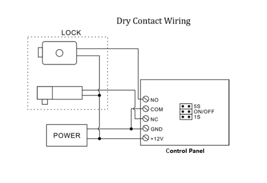 Wireless RF433Mhz Exit Button Door Release Button for 12V Access Control | Dry Contact (Black)