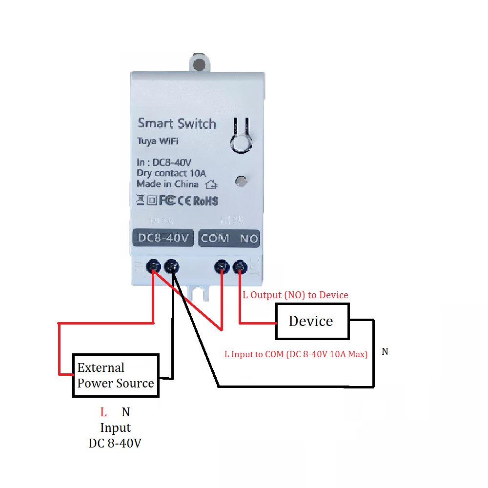 Smart Life Tuya WIFI 1CH DC8-40V 12V 24V 10A Max Dry Contact Switch Relay w/ RF433