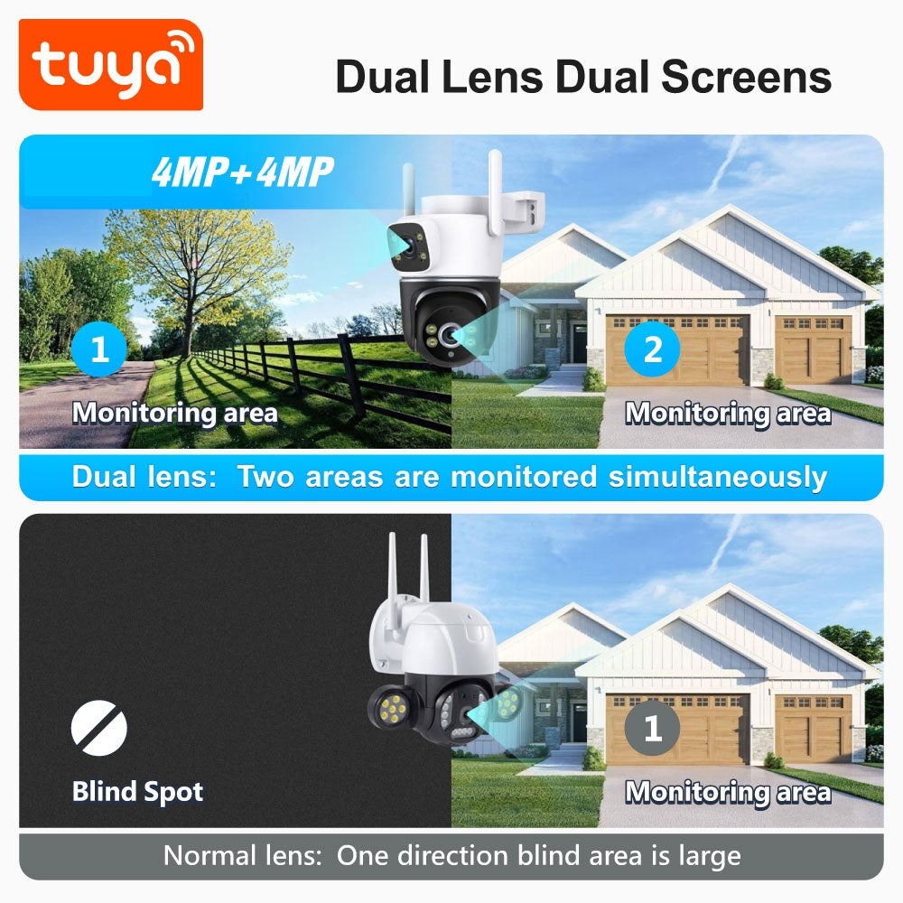 Smart Life Tuya WIFI 4MP HD PTZ CCTV Double Camera w/ 2 way audio | IP66 Waterproof | 12V