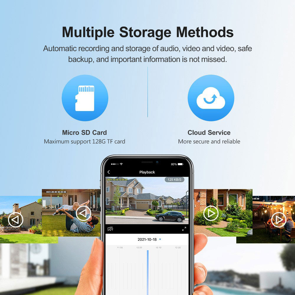 Smart Life Tuya WIFI 4MP HD PTZ CCTV Double Camera w/ 2 way audio | IP66 Waterproof | 12V
