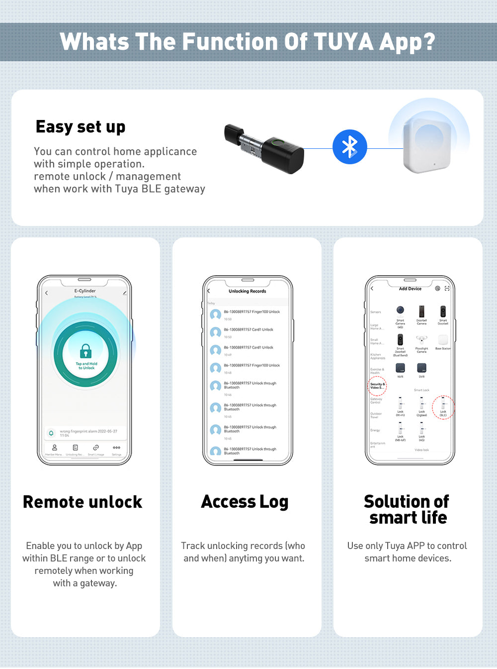 Smart Life Tuya Bluetooth Access Control Fingerprint Keypad Card Key Cylinder Door Lock (Black)