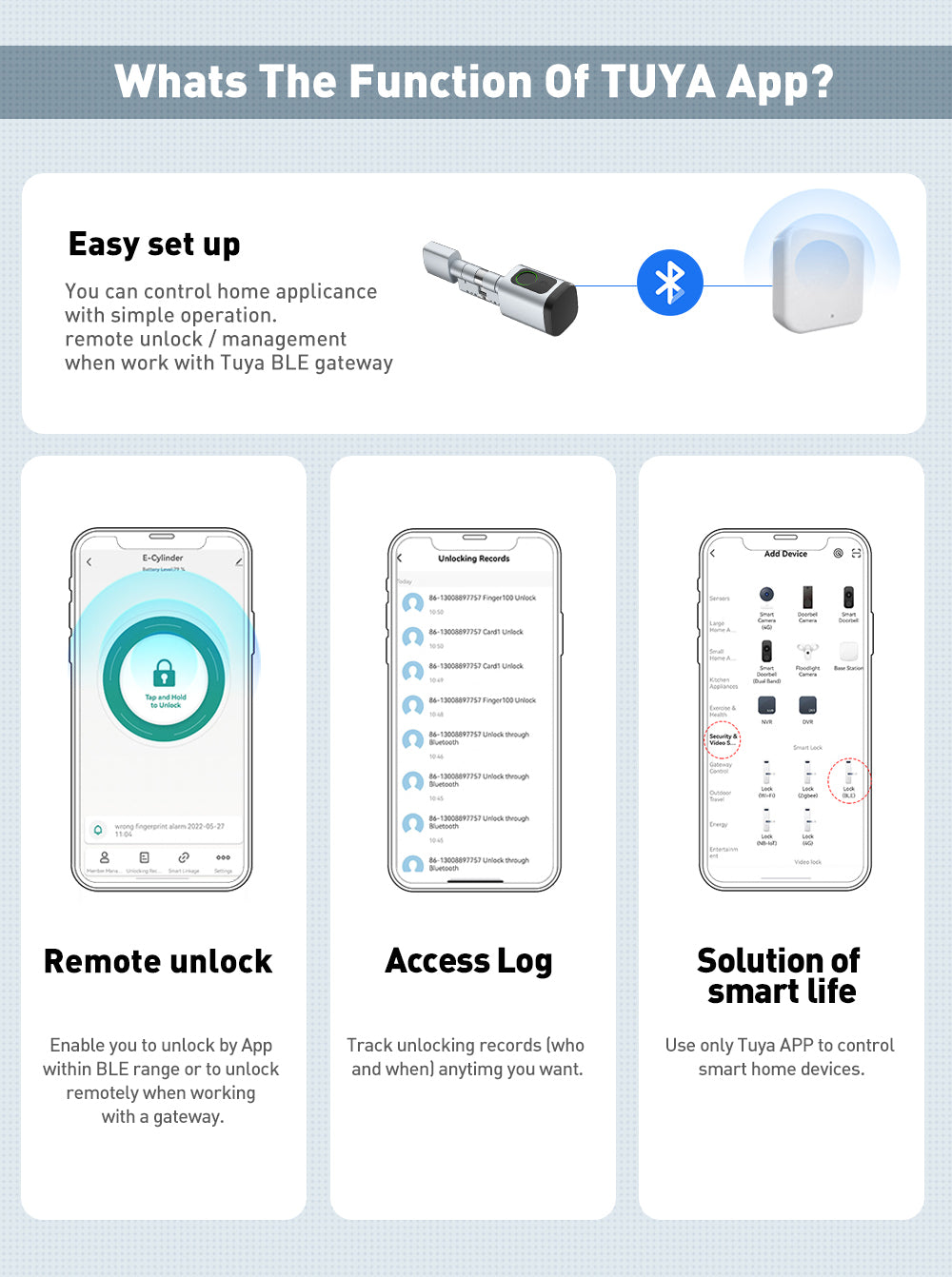 Smart Life Tuya Bluetooth Access Control Fingerprint Keypad Card Key Cylinder Door Lock (Silver)