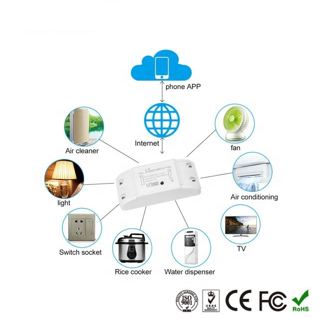 Smart Life Tuya WIFI 1CH 10A 2200W 2.2KW Switch