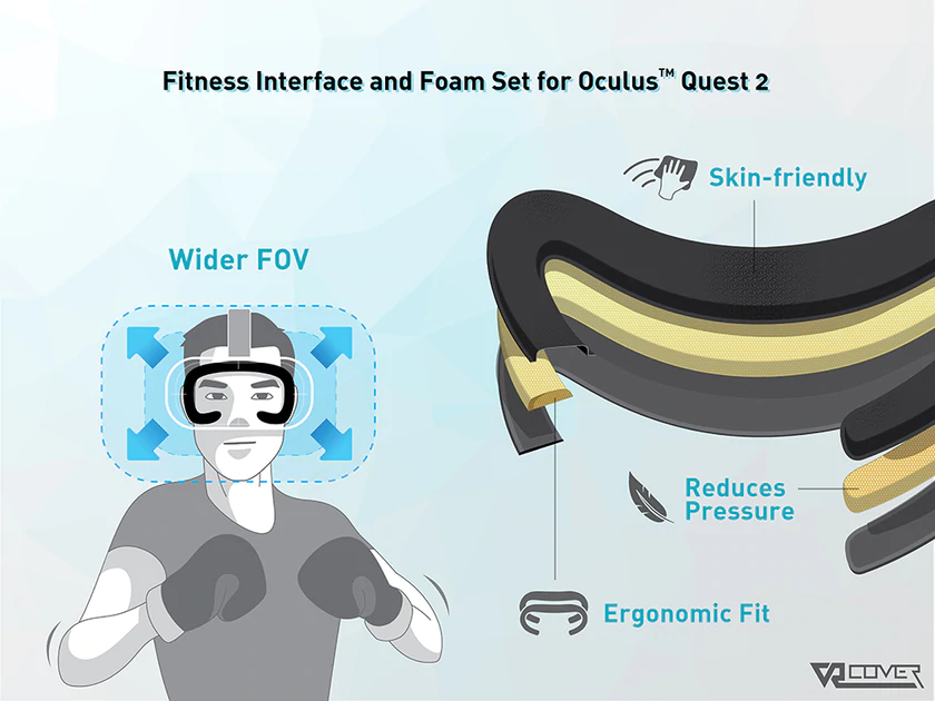 VR Cover Fitness Facial Interface and Foam Set for Oculus Quest 2 (Dark Blue & Black)