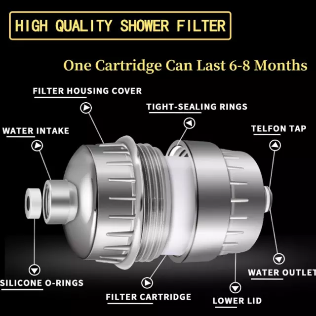 Universal 12 Stage Shower Filter + Extra Cartridge