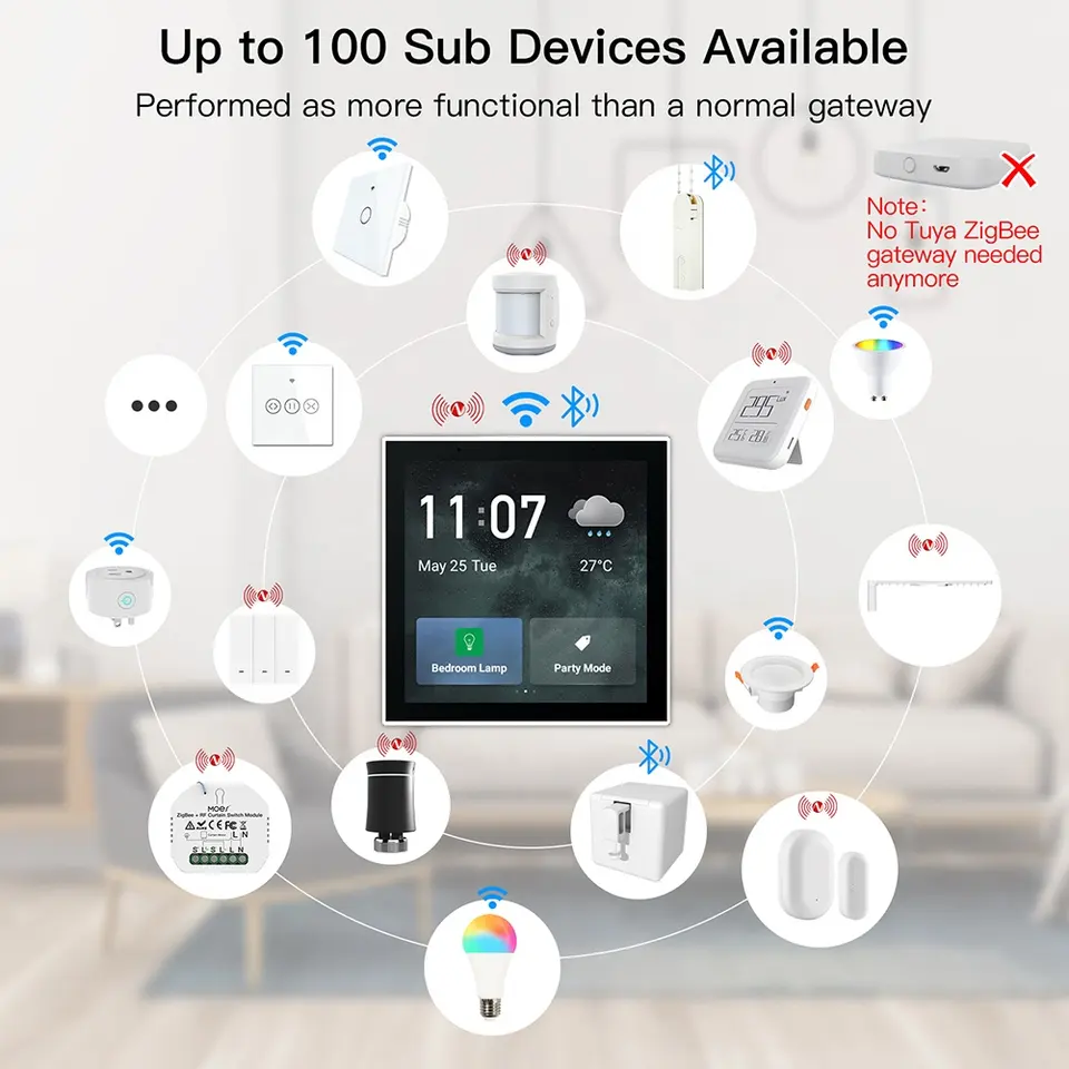 WIFI Control Smart Life Tuya 4'' In-Wall Multi-Functional Touch Screen Control Panel