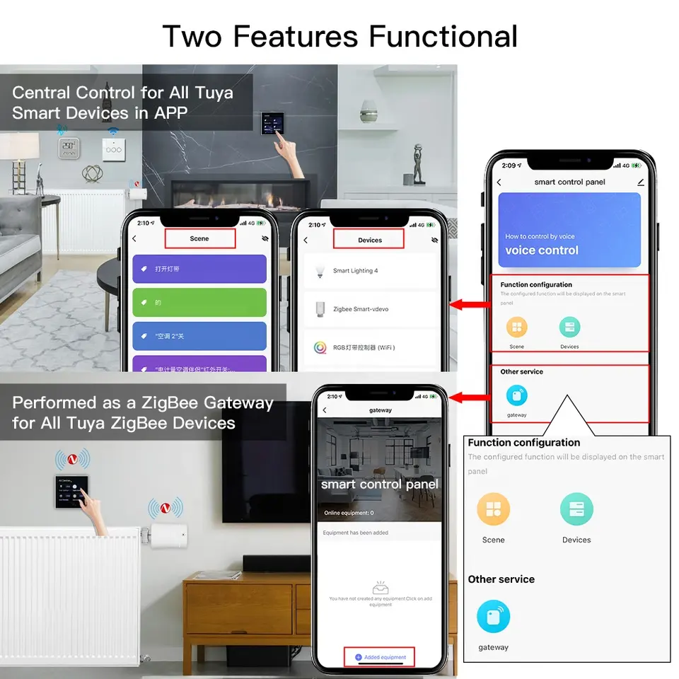 WIFI Control Smart Life Tuya 4'' In-Wall Multi-Functional Touch Screen Control Panel