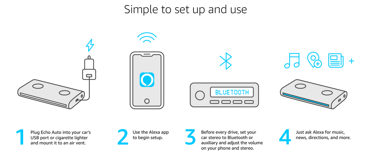 Echo Auto (1st gen) - Hands-free Alexa in your car with your phone