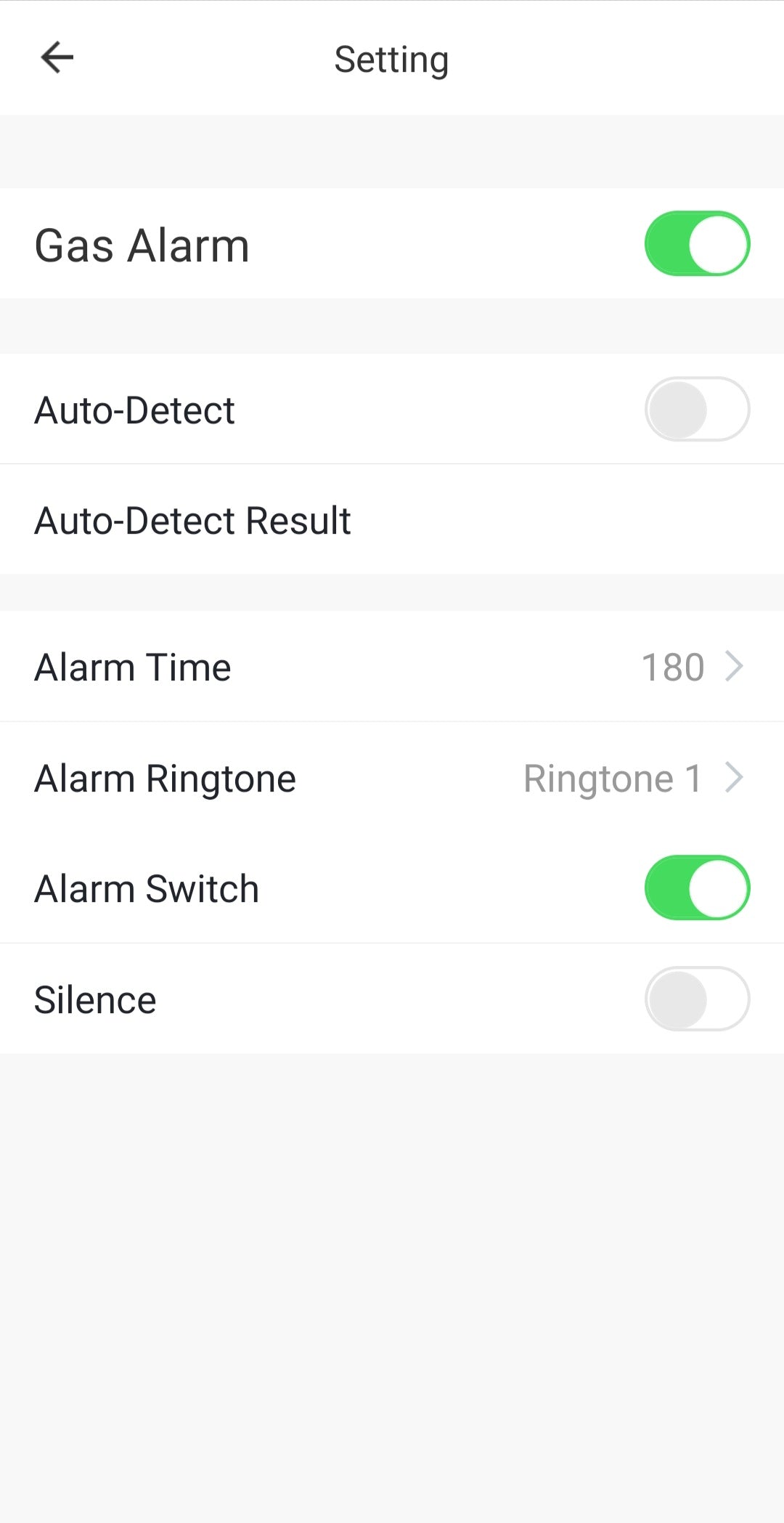 Smart Life Tuya WIFI Methane CH4 Gas Detector Sensor