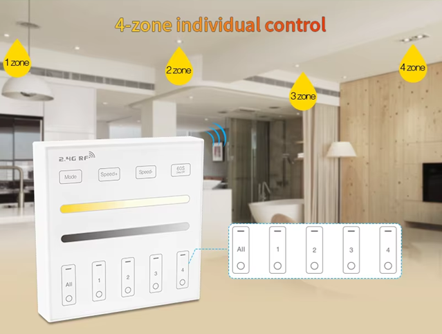 Wireless Touch 2.4G RF Remote Controller | 4 Zones | CCT | Dimming | 3V | WR02RF | White