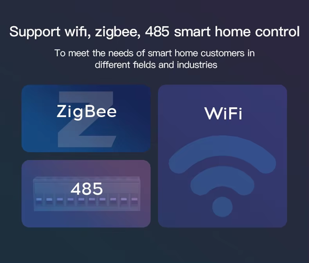 Smart Life Tuya WIFI 8 inch In-Wall Touch Screen Control Panel w/ Zigbee Gateway, RJ45