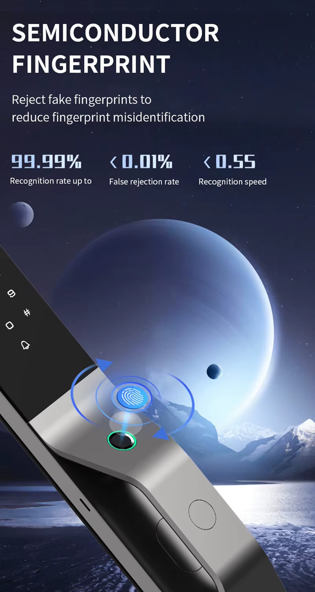Smart Life Tuya WIFI Door Handle Face Fingerprint Keypad Card Video Doorbell Intercom Lock | DLC949