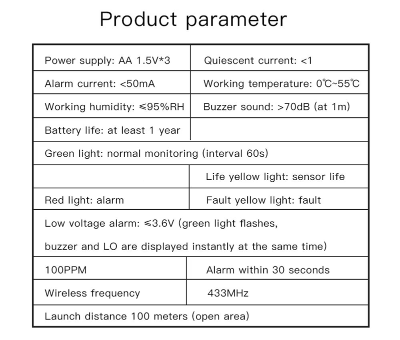 Wireless Carbon Monoxide CO Detector Sensor w/ 70db Alarm Speaker for Tuya Alarm System | RF433